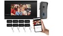 Videointerfon IP TMEZON